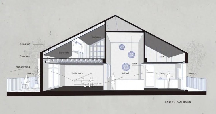 建筑师联手父亲15W打造96㎡乡村极简自建房美到令人惊叹