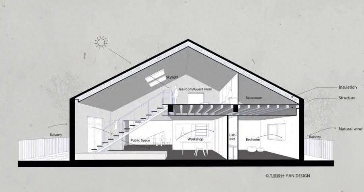 建筑师联手父亲15W打造96㎡乡村极简自建房美到令人惊叹