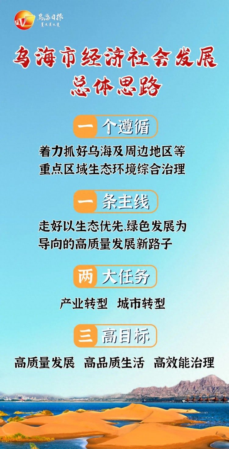 乌海市表彰教育系统14个先进集体和177个优秀个人