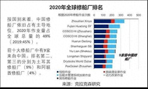 花数千万把船装修一遍中国船东豪赌邮轮游