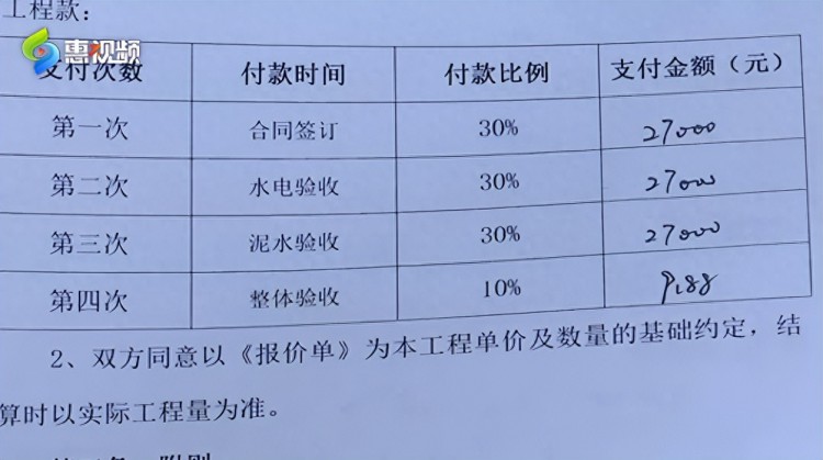 惠州一装修公司失联！8万元装修款打水漂业主：傻眼了！