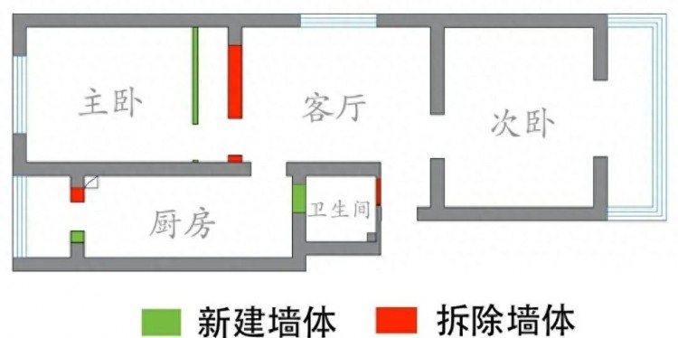 石家庄装修|没餐厅动线差改造完惊艳到我了--力天装饰分享