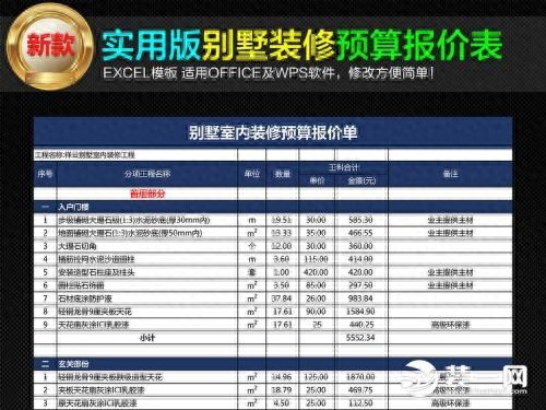 装修费用明细表九江装修公司提醒您注意五大块