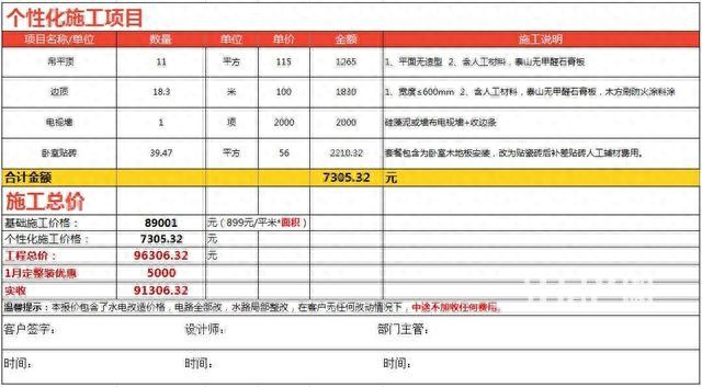 在宜宾装修前需要做这几件事才能避免被坑