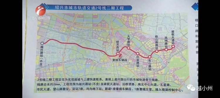 小州城市|大动作!2023绍兴城这样干