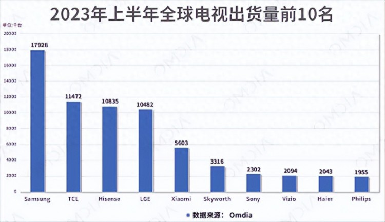 上海90后看了99篇家装指南果断表示：没有设计才是最好的设计