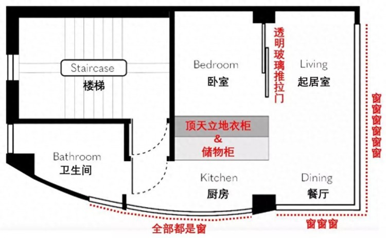 老外住进香港25㎡纳米楼：老破小蜗居重新装修变成舒适的家