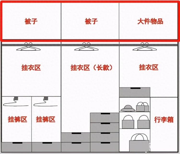 清远装修房子如何做好收纳设计合理布局才能充分利用空间