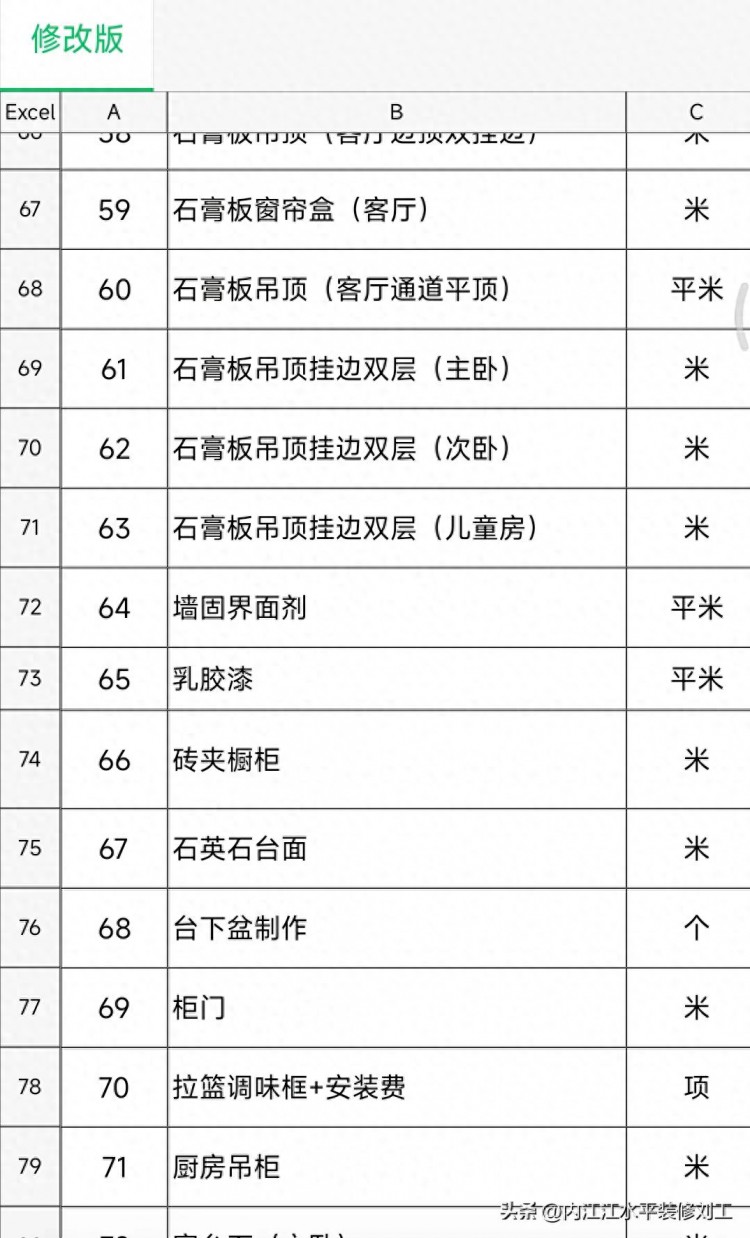 内江江山墅103平新房装修现代简约风格花费7万多这效果值吗