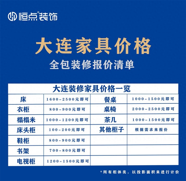 重磅丨大连装修报价清单全包装修价格一次性讲透建议收藏