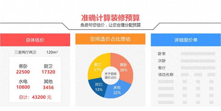 青岛装修公司哪家性价比高点