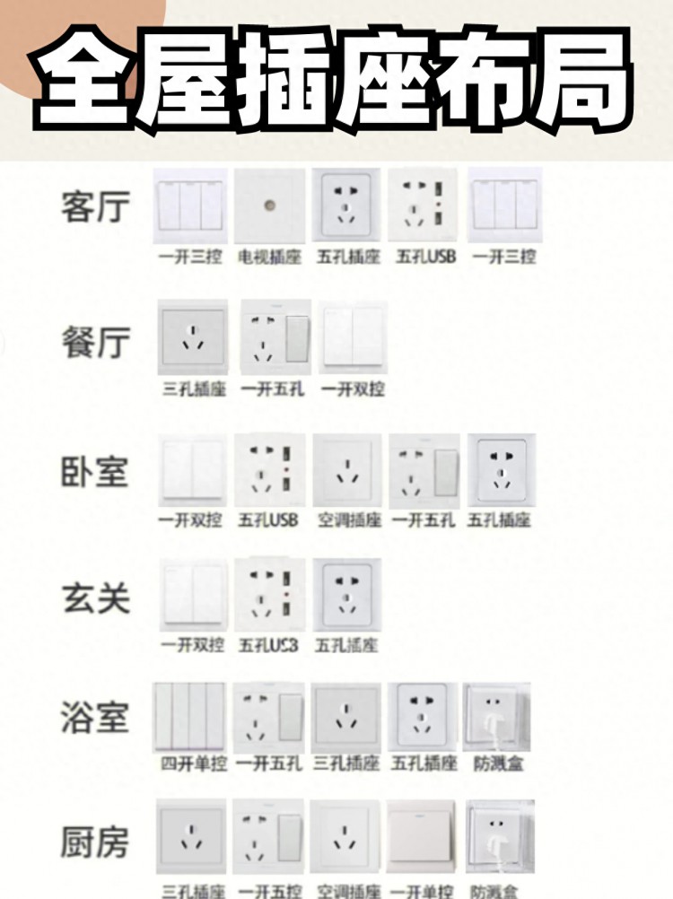 珠海中山装修｜超全插座布局攻略巨好用