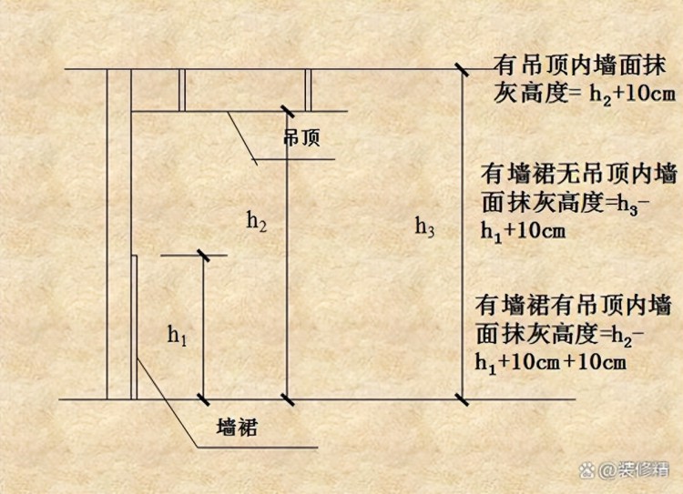 长沙市装修公司哪个好