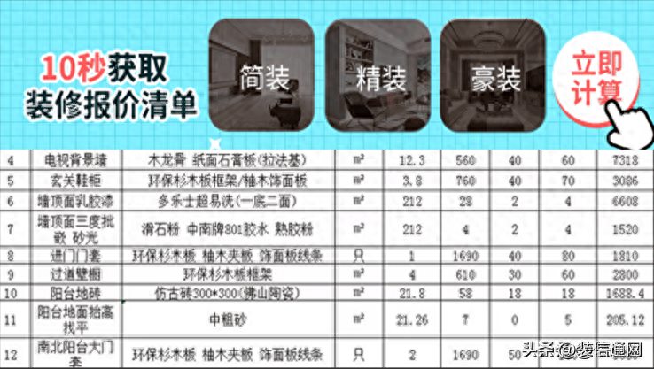 昆明装修公司哪家好昆明装修公司口碑排名前十推荐装修报价