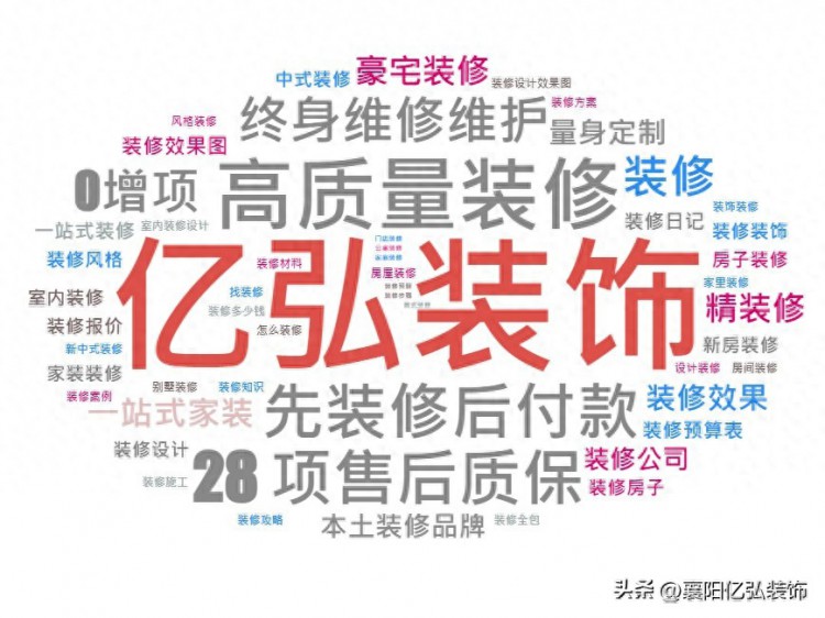 亿弘装饰|襄阳装修100平要多少钱装修价格方面干货分享！