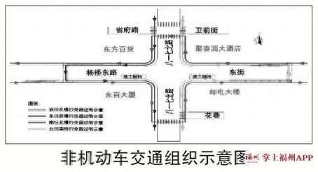 福州这里围挡施工！这些地铁线有新进展……