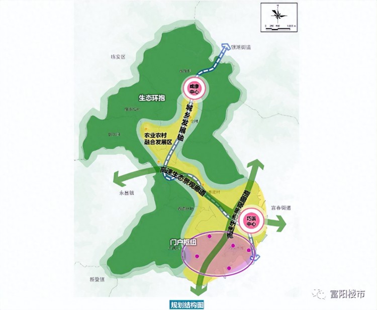 富阳各地迎来新规划涉及银湖新登常安春建