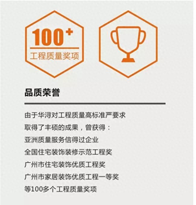 报名就减1000！要装修的金华人有福了……赶紧开抢！