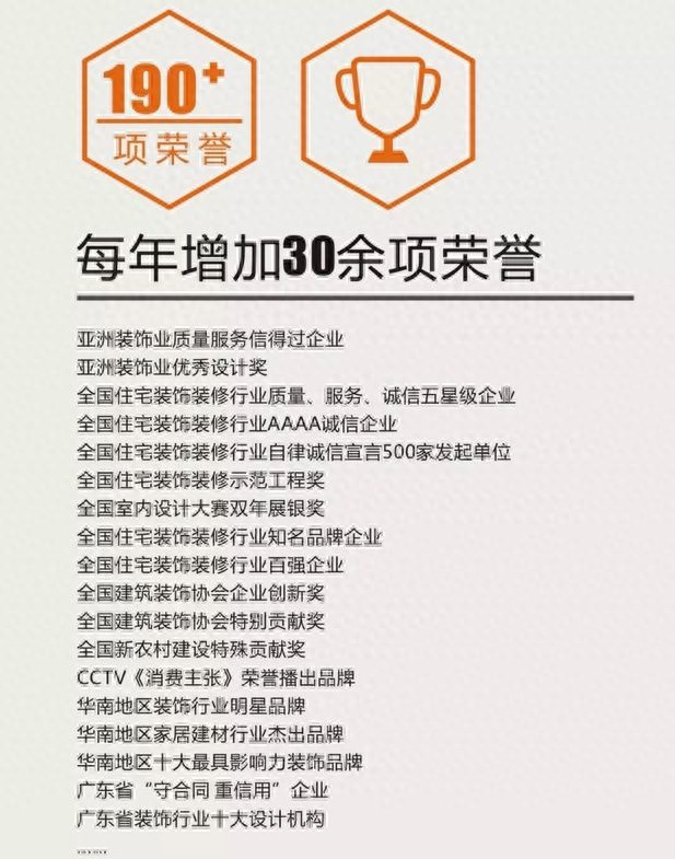 报名就减1000！要装修的金华人有福了……赶紧开抢！