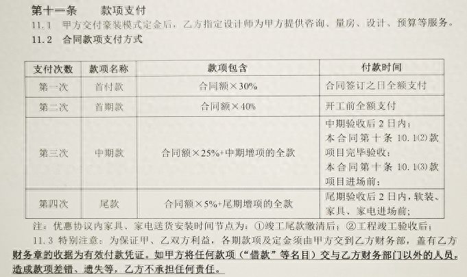 交了8万多装修款连张设计图都没见过！青岛乾润装饰门店消失市民质疑其要跑路