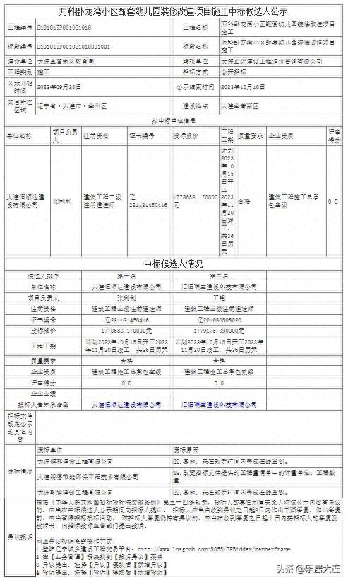 大连万科卧龙湾配套幼儿园装修改造刷新进度条