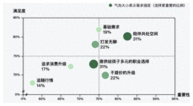 县城网红餐厅一个月挣40万打败星巴克的融合菜全靠精致装修