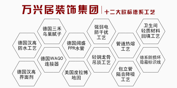 眉山装修公司太多眉山装修公司排名前十推荐！