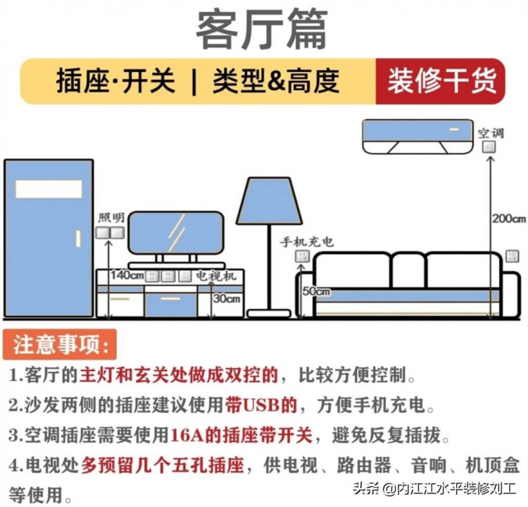 老电工偷偷告诉你家里水电改造开关插座及水路的正确预留尺寸