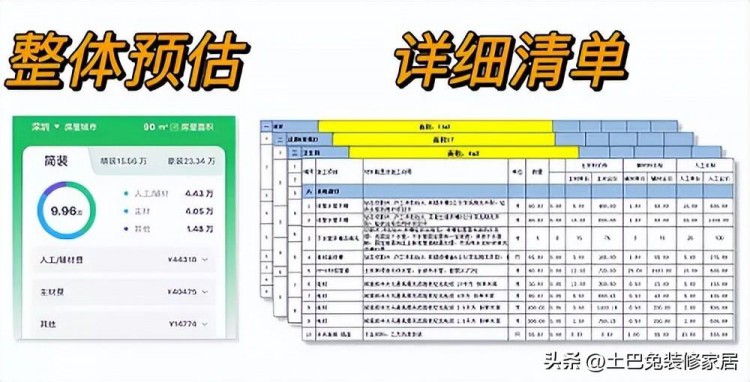 2023装修人工材料费用清单值得收藏！