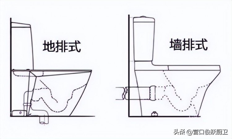 俊跃卫浴丨你不知道的卫浴装修避坑指南